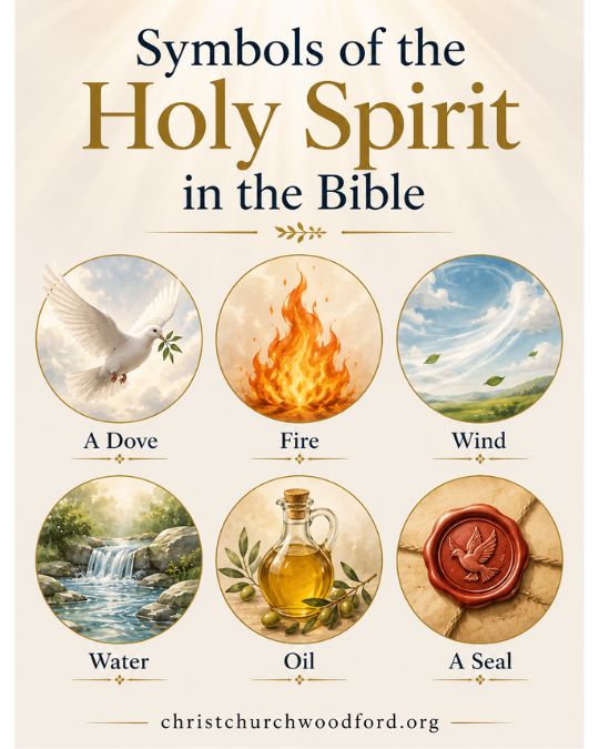 Symbols of the Holy Spirit in the Bible